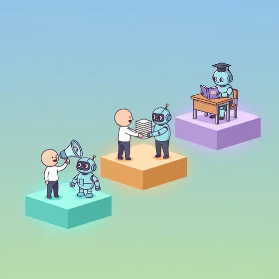 LLMの3段階の調整方法：プロンプト・RAG・ファインチューニングの比較